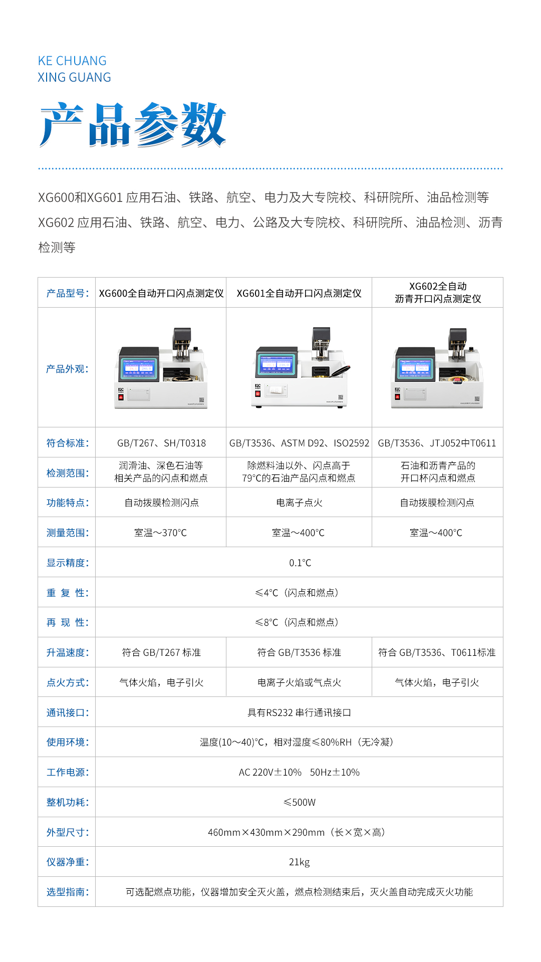 XG601 全自動(dòng)開口閃點(diǎn)測定儀 XG601 全自動(dòng)開口閃點(diǎn)測定儀