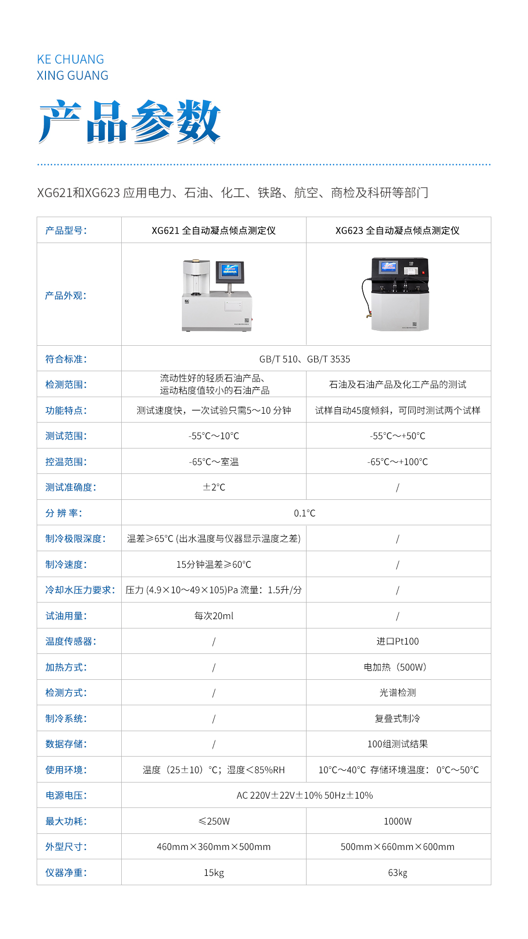 XG623 全自動(dòng)凝點(diǎn)傾點(diǎn)測(cè)定儀