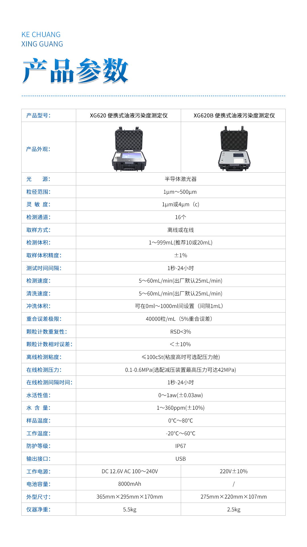 XG620 便攜式油液污染度測(cè)定儀