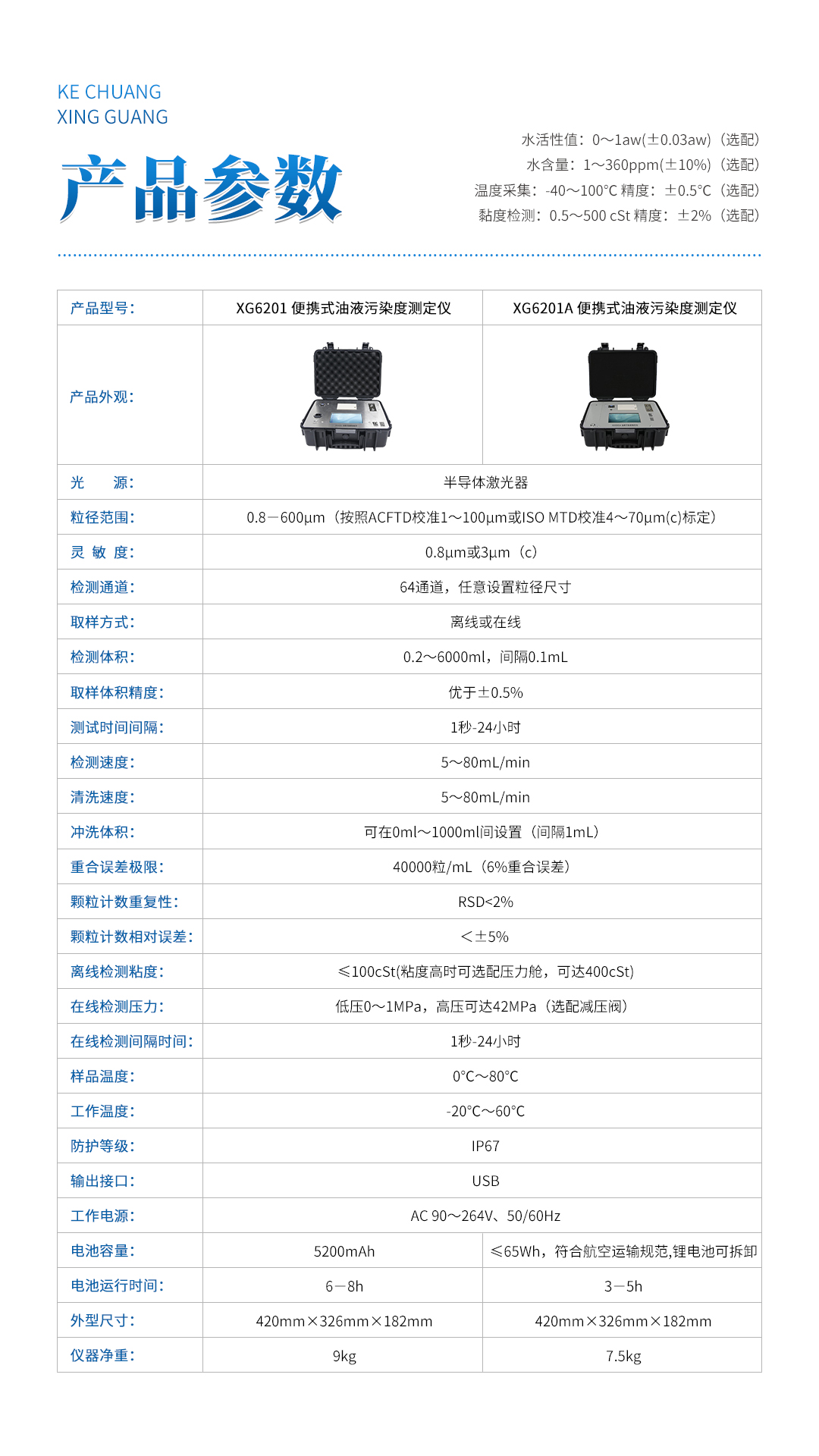 XG6201 便攜式油液污染度測(cè)定儀