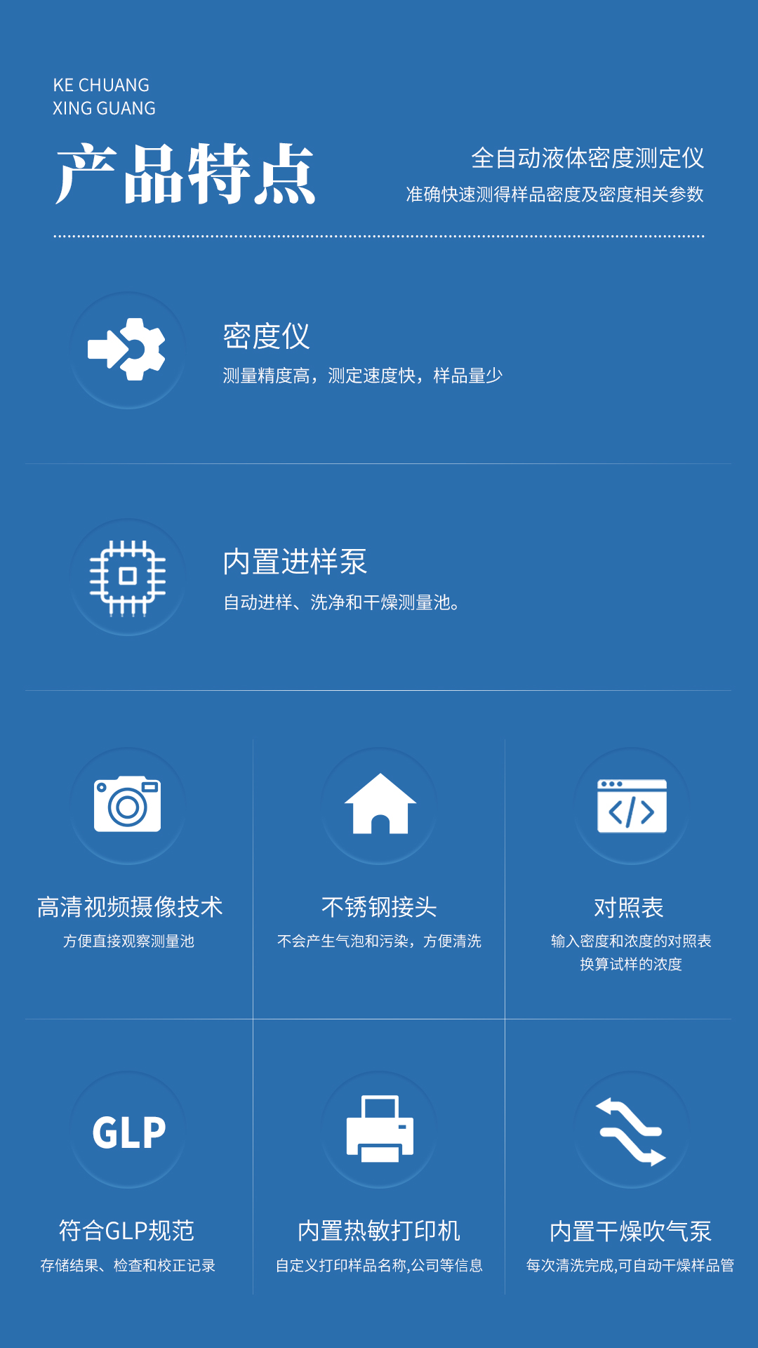 XG628 全自動液體密度測定儀