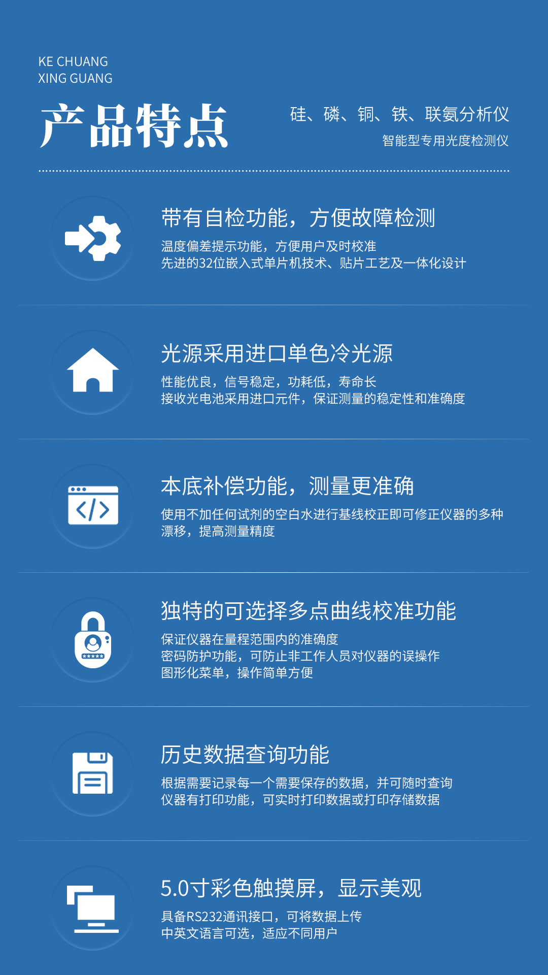 XG209 聯(lián)氨分析儀